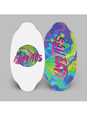 KAYOTICS CHANNEL ONE HEAT MAP