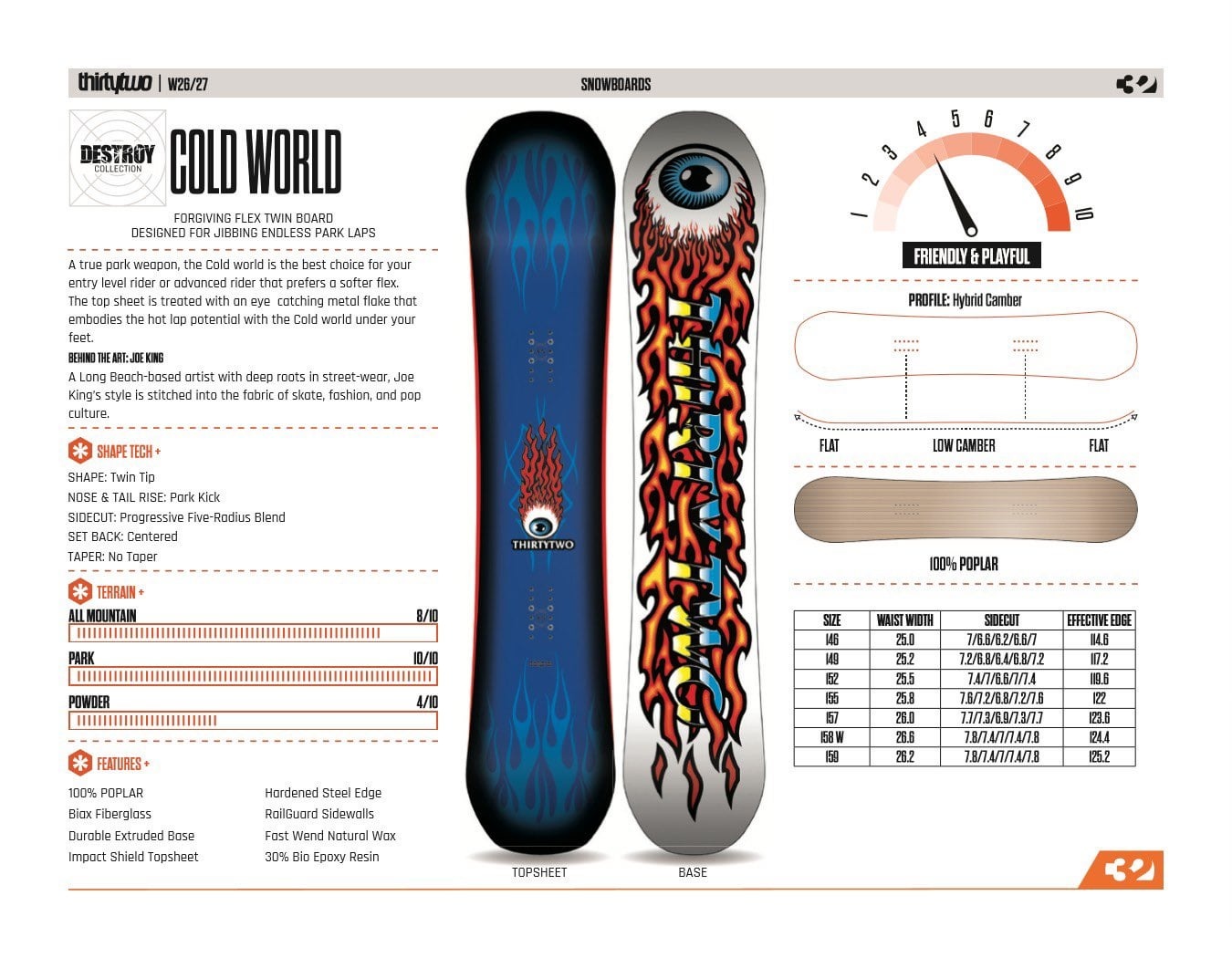 ThirtyTwo COLD WORLD