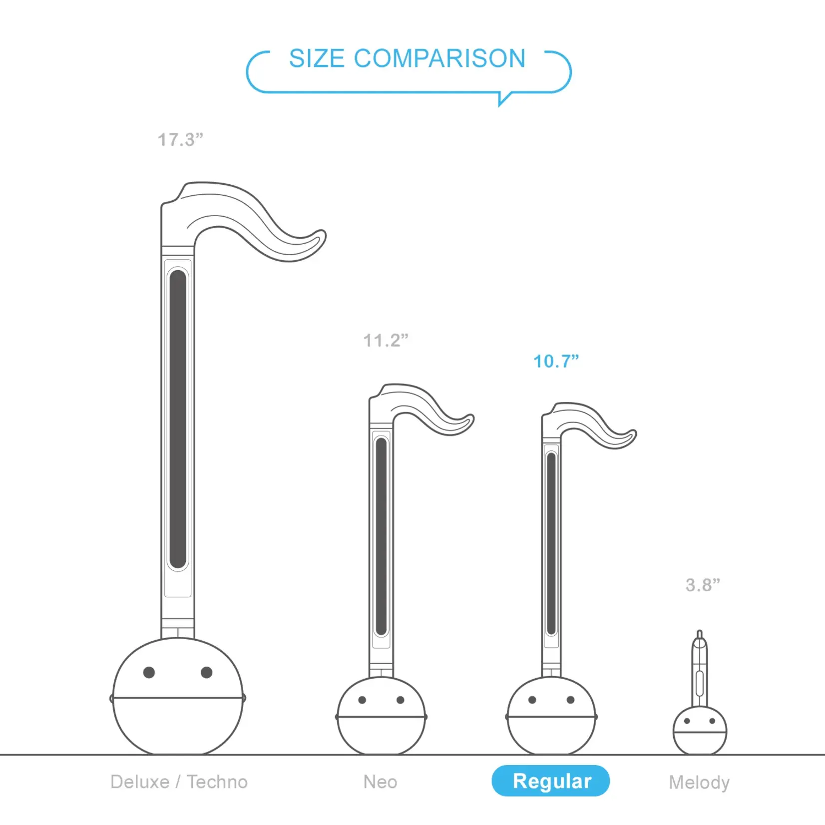 Otamatone Sanrio [Gudetama]