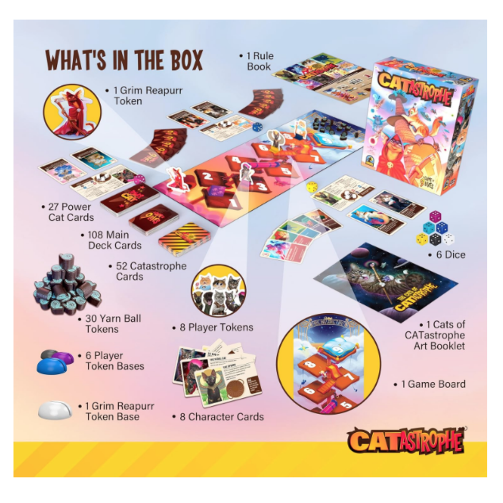 CATastrophe Game