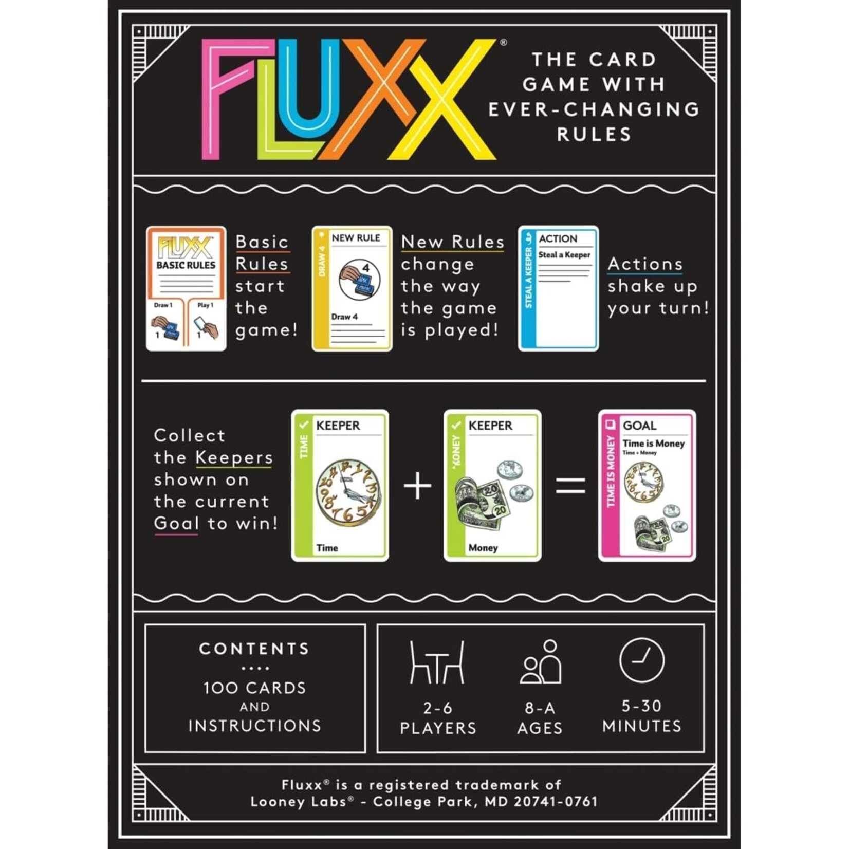 Fluxx 5.0 Card Game