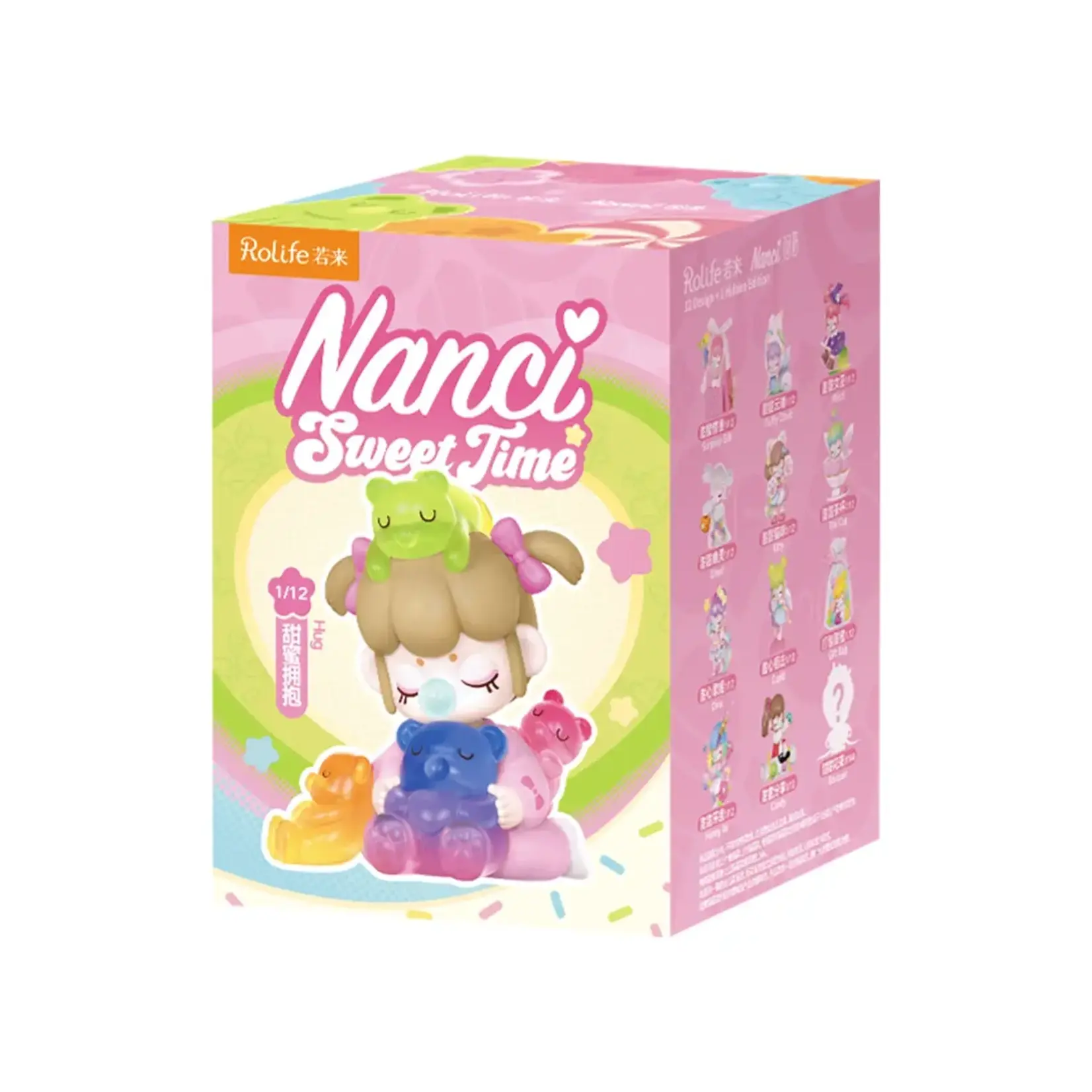 Nanci Sweet Time Series Surprise Figure