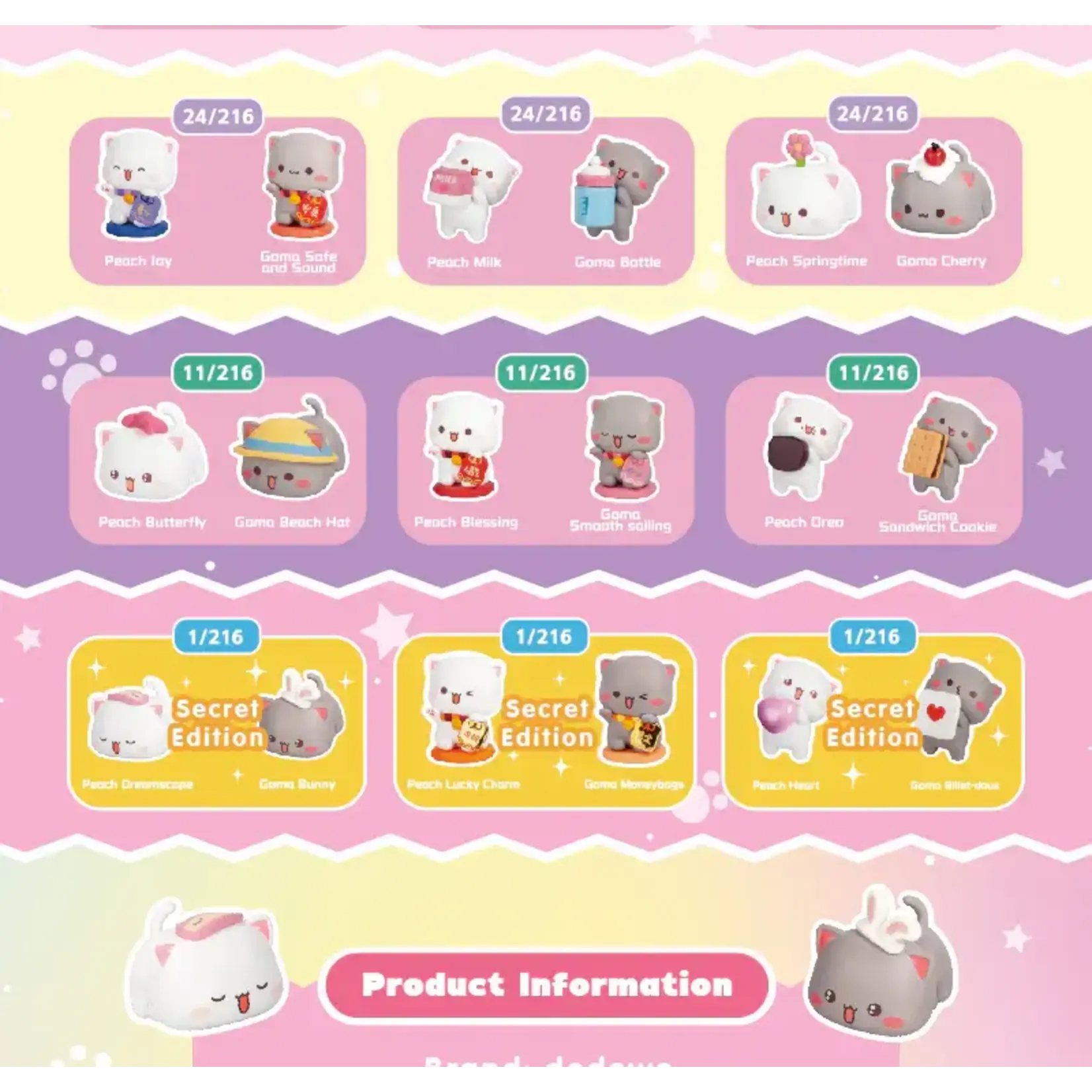 Peach and Goma's Sweet Mini Universe Surprise Figure