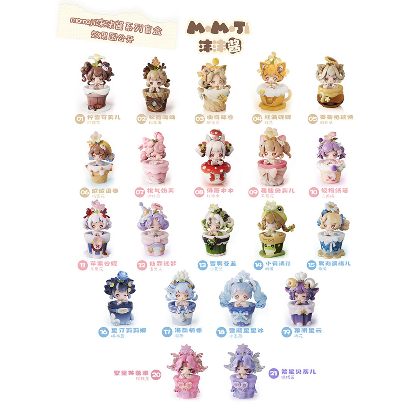 Sweet Emilya Momoji Miracle Garden Surprise Figure