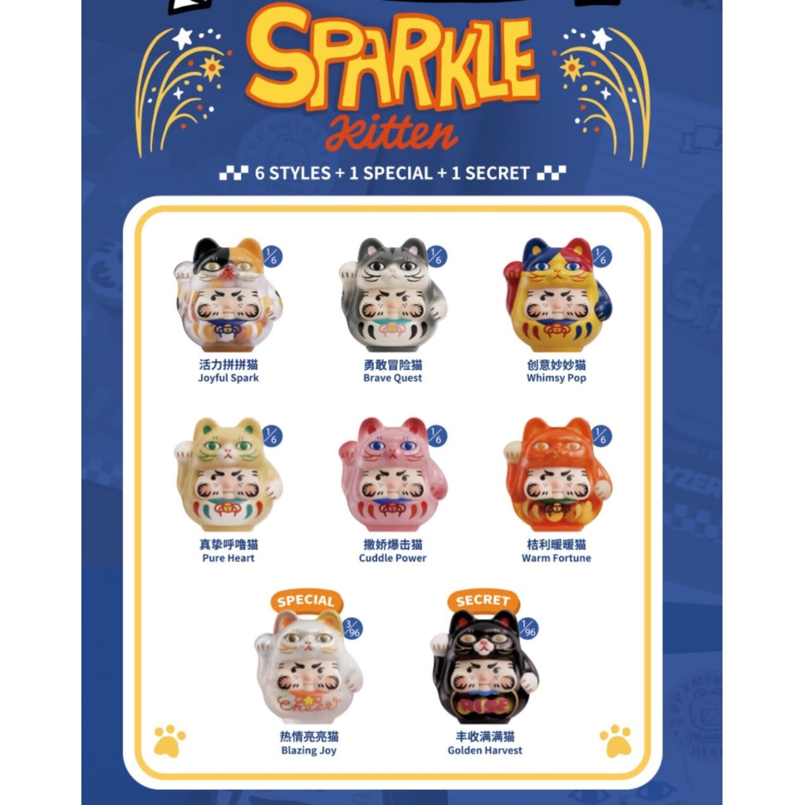 PP x MONSTER Sparkle Kitten Series