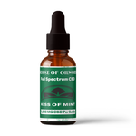 House of Oilworx Mint 1000 MG CBD Oil = Full Spectrum