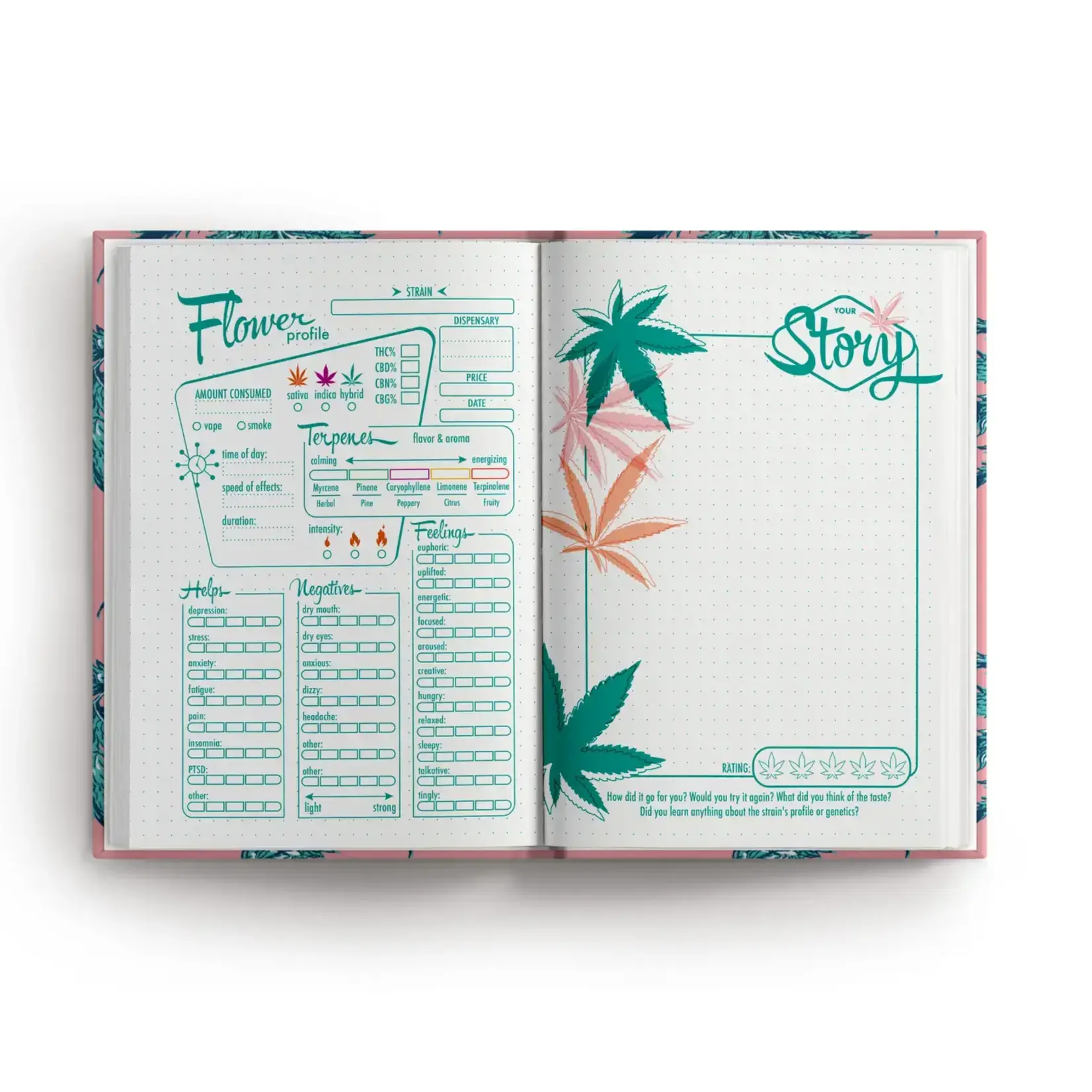 Set and Setting Stationary Cannabis Journey Log - pink