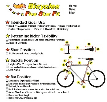 Bike Fitting at Cycle Path