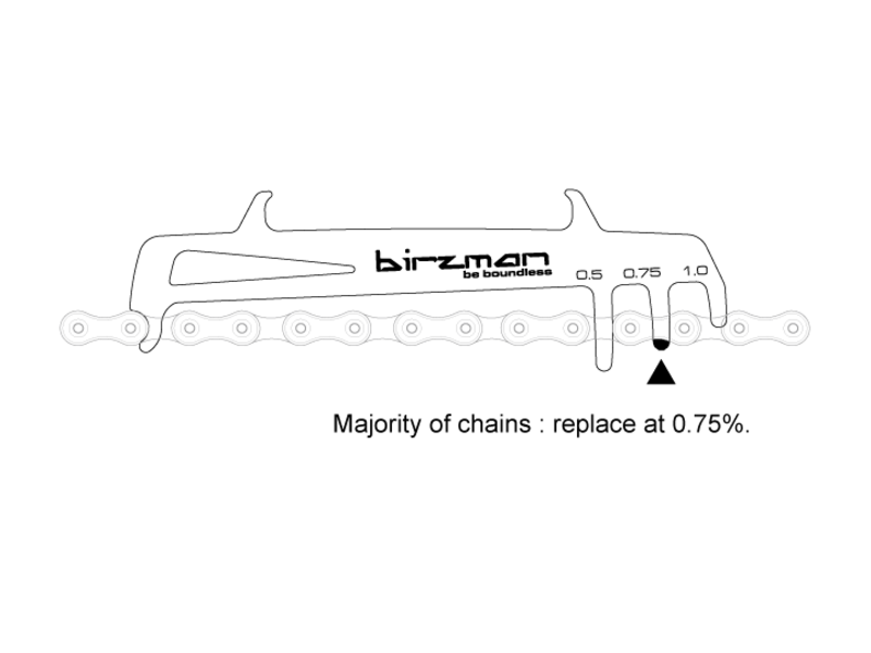 Birzman Birzman Chain Wear Indicator