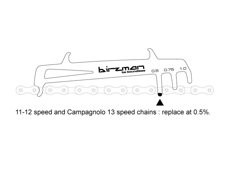 Birzman Birzman Chain Wear Indicator
