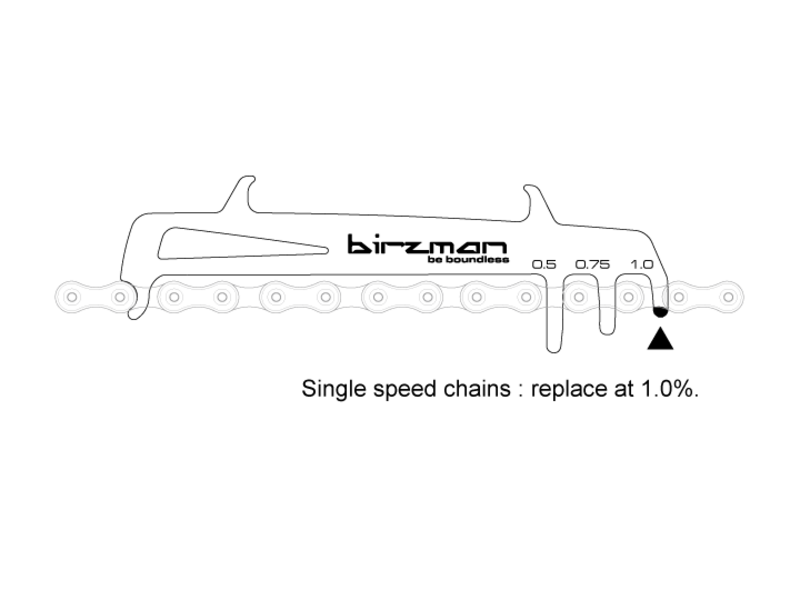 Birzman Birzman Chain Wear Indicator