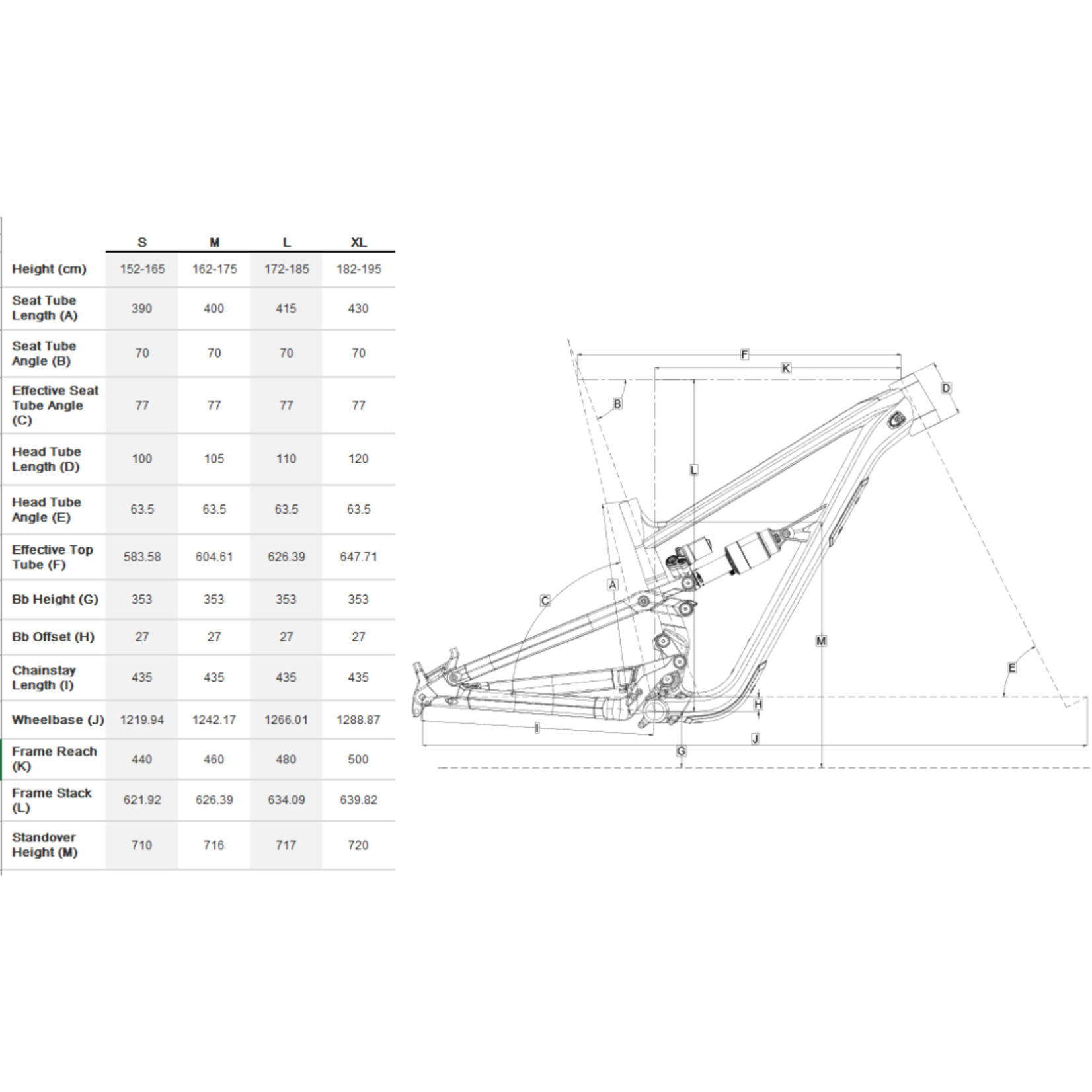 POLYGON BIKES POLYGON BIKES COLLOSUS N9 (2023)