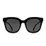 Diff Eyewear Gia