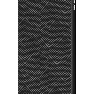 SECRID - Laser Structure Cardprotector  - Black