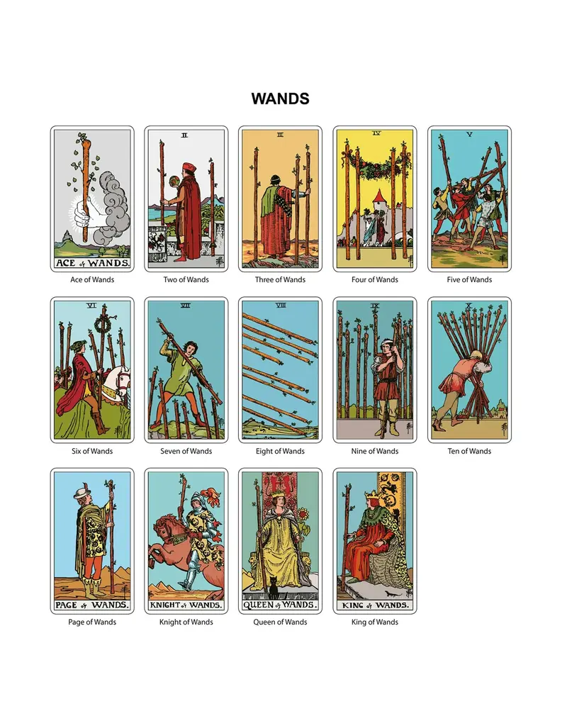 Da Brigh Tarot Original Tarot Card Deck