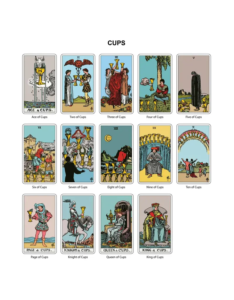 Da Brigh Tarot Original Tarot Card Deck