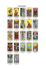 Da Brigh Tarot Original Tarot Learning Edition Set