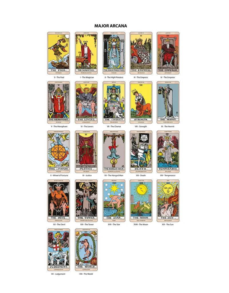 Da Brigh Tarot Original Tarot Learning Edition Set