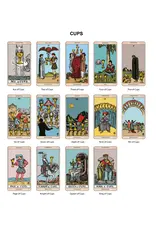 Da Brigh Tarot Original Tarot Learning Edition Set