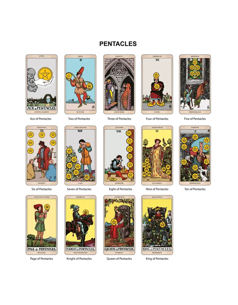 Da Brigh Tarot Original Tarot Learning Edition Set