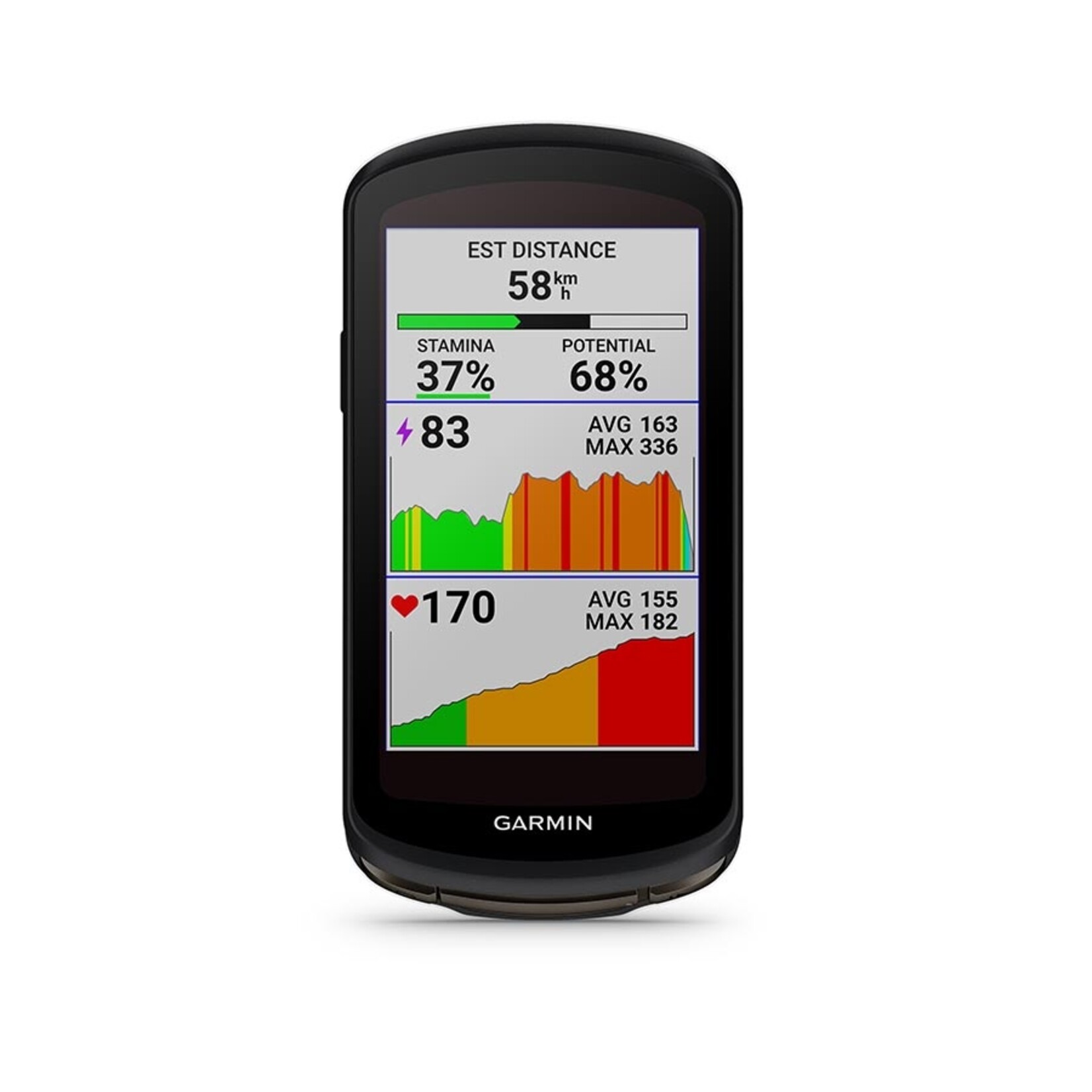 GARMIN Garmin, Edge 1040 Solar, Computer, Black