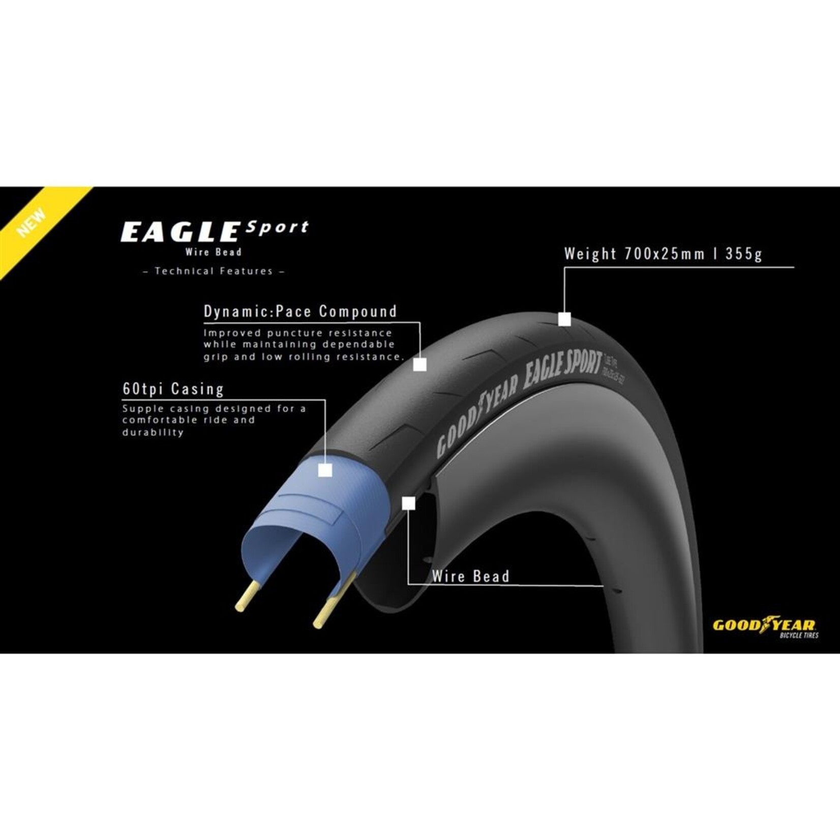 GOODYEAR BICYCLE TIRE ROAD EAGLE SPORT TUBE TYPE 700X25 WIRE BLACK