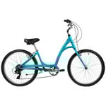 SMOOTHIE TEAL 2024 LADIES