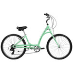 SMOOTHIE MINT GREEN 2024 LADIES