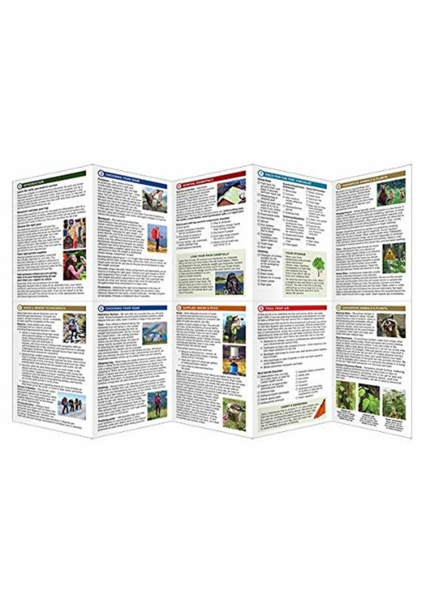 Backpacking Essentials: A Folding Pocket Guide to Gear & Back Country Skills