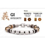 Inox Gi - Integrity