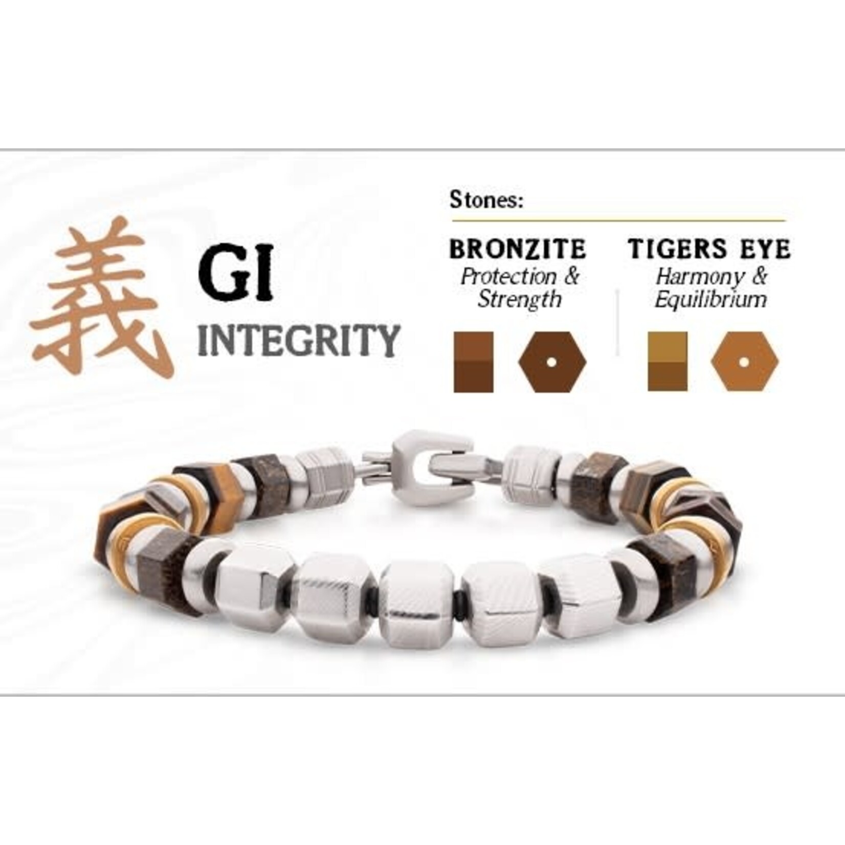 Inox Gi - Integrity