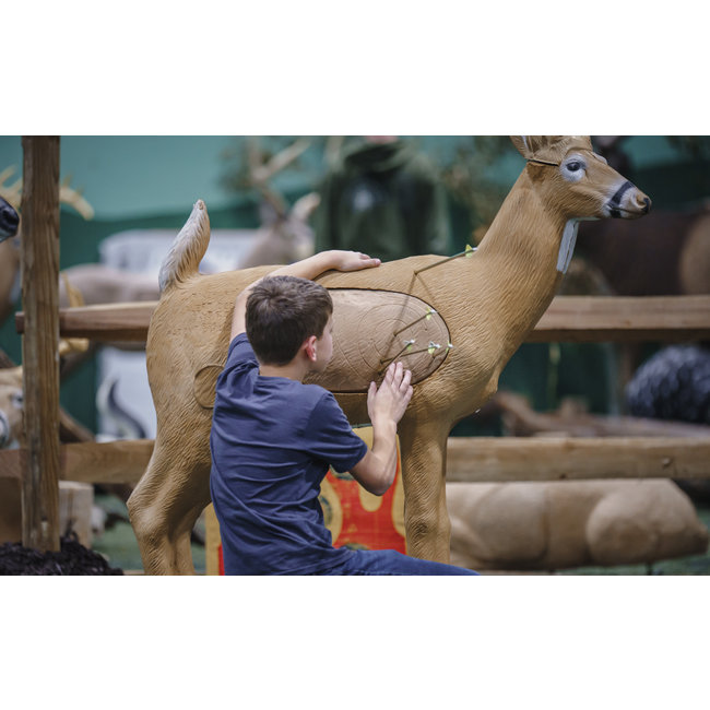 Family Range Membership