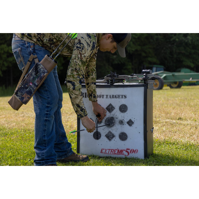 Individual Range Membership