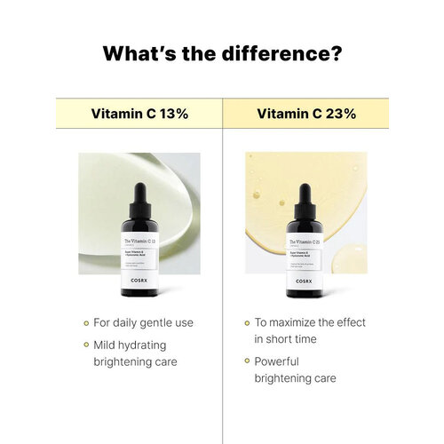 COSRX The Vitamin C 23 Serum 20g