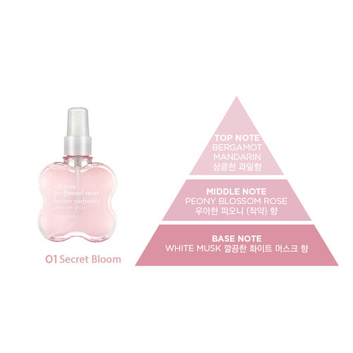 THE FACE SHOP All Over Perfumed Mist 120mL THE FACE SHOP All Over Perfumed Mist 120mL