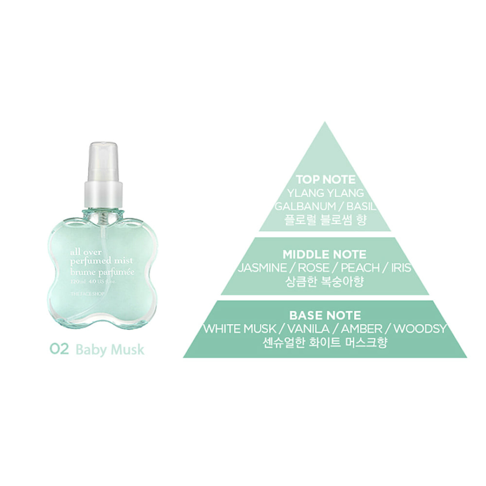 THE FACE SHOP All Over Perfumed Mist 120mL