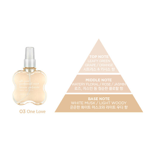 THE FACE SHOP All Over Perfumed Mist 120mL THE FACE SHOP All Over Perfumed Mist 120mL