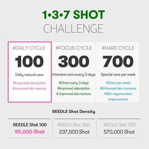 VT cosmetics Reedle Shot 100 50mL VT cosmetics Reedle Shot 100 50mL