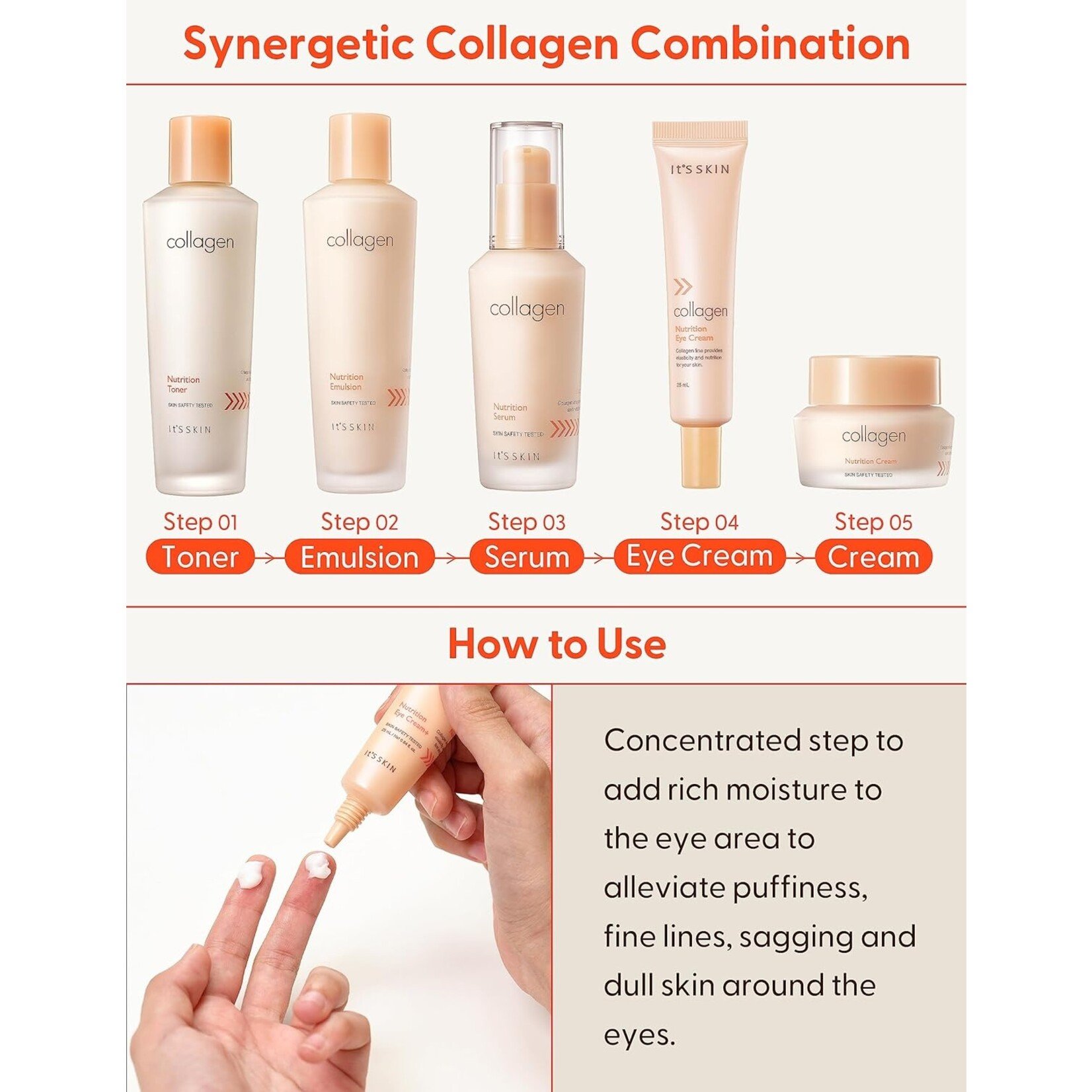 It's Skin Collagen Nutrition Eye Cream 25mL