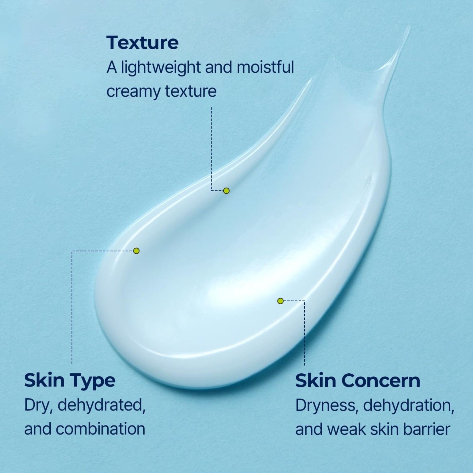 Torriden Dive In Low Molecular Hyaluronic Acid Cream 80mL