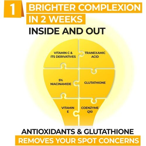 numbuz:n No.05+ Vitamin-Niacinamide Concentrated Pad 180ml / 70pads numbuz:n No.05+ Vitamin-Niacinamide Concentrated Pad 180ml / 70pads