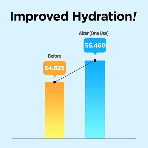 Ma:nyo Bifida Biome Aqua Barrier Cream 80mL Ma:nyo Bifida Biome Aqua Barrier Cream 80mL