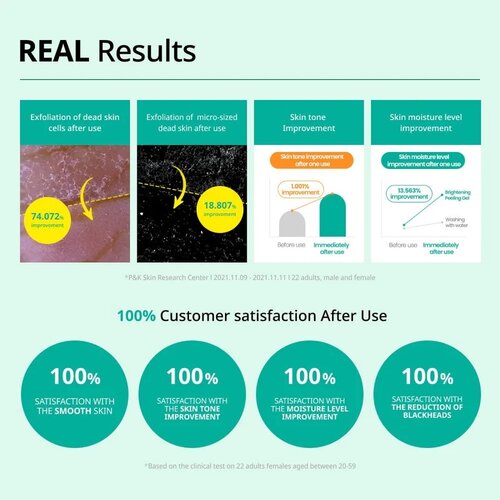 DR.G Brightening Peeling Gel 120g DR.G Brightening Peeling Gel 120g