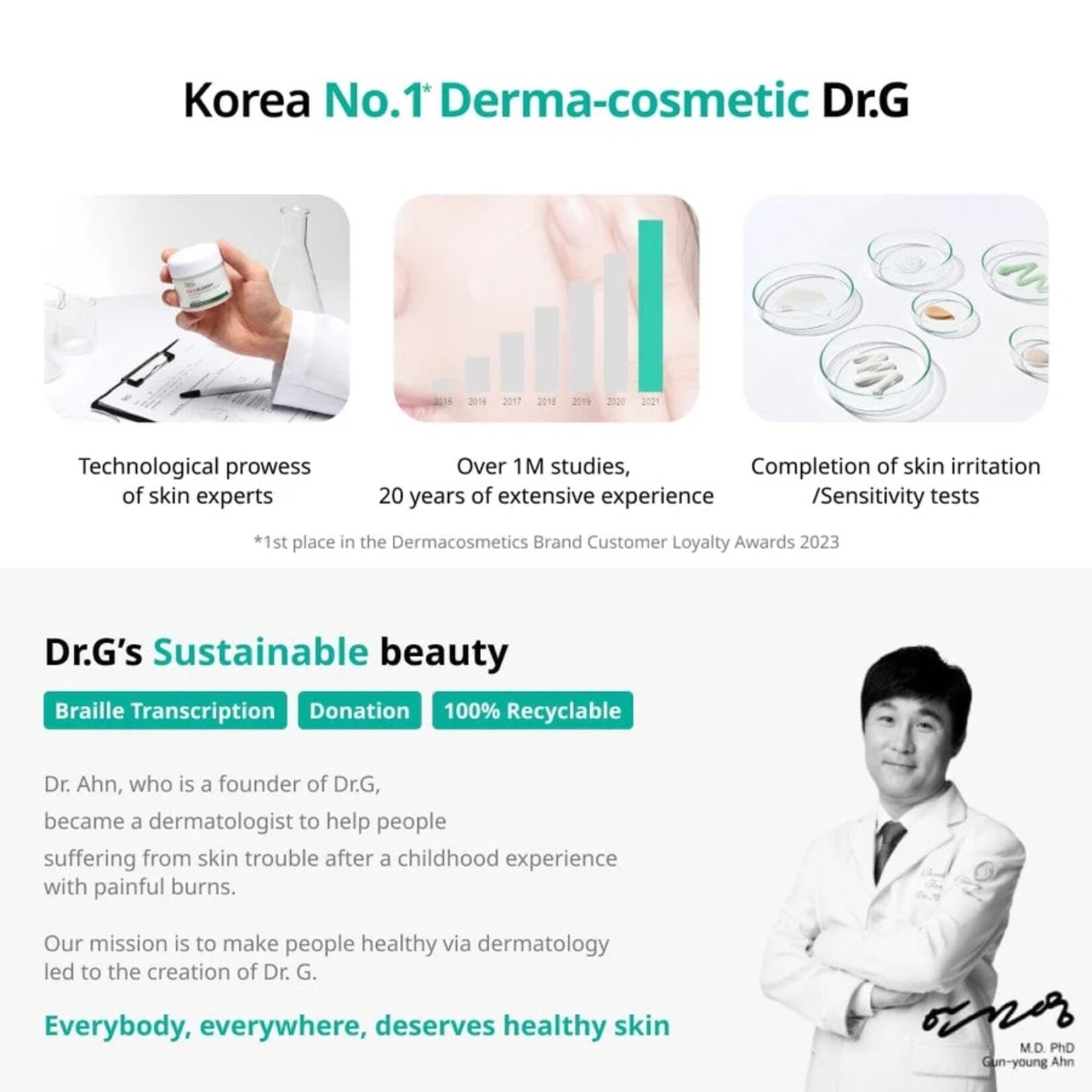 DR.G Brightening Peeling Gel 120g