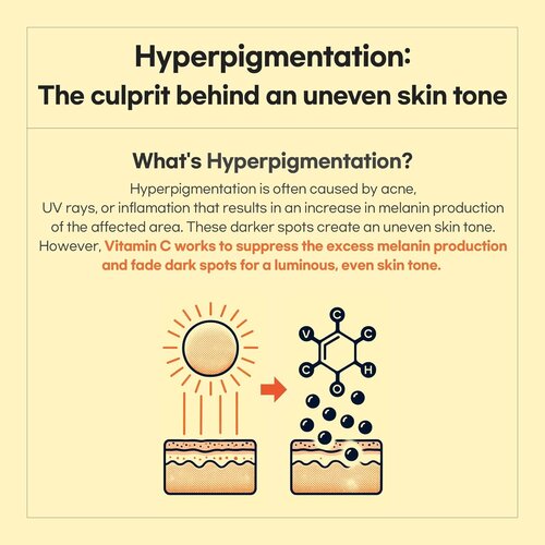 LUVUM Afterglow Yuja Gel Mask 1p