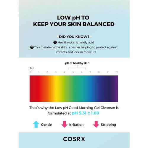 COSRX Low pH Good Morning Gel Cleanser 150mL