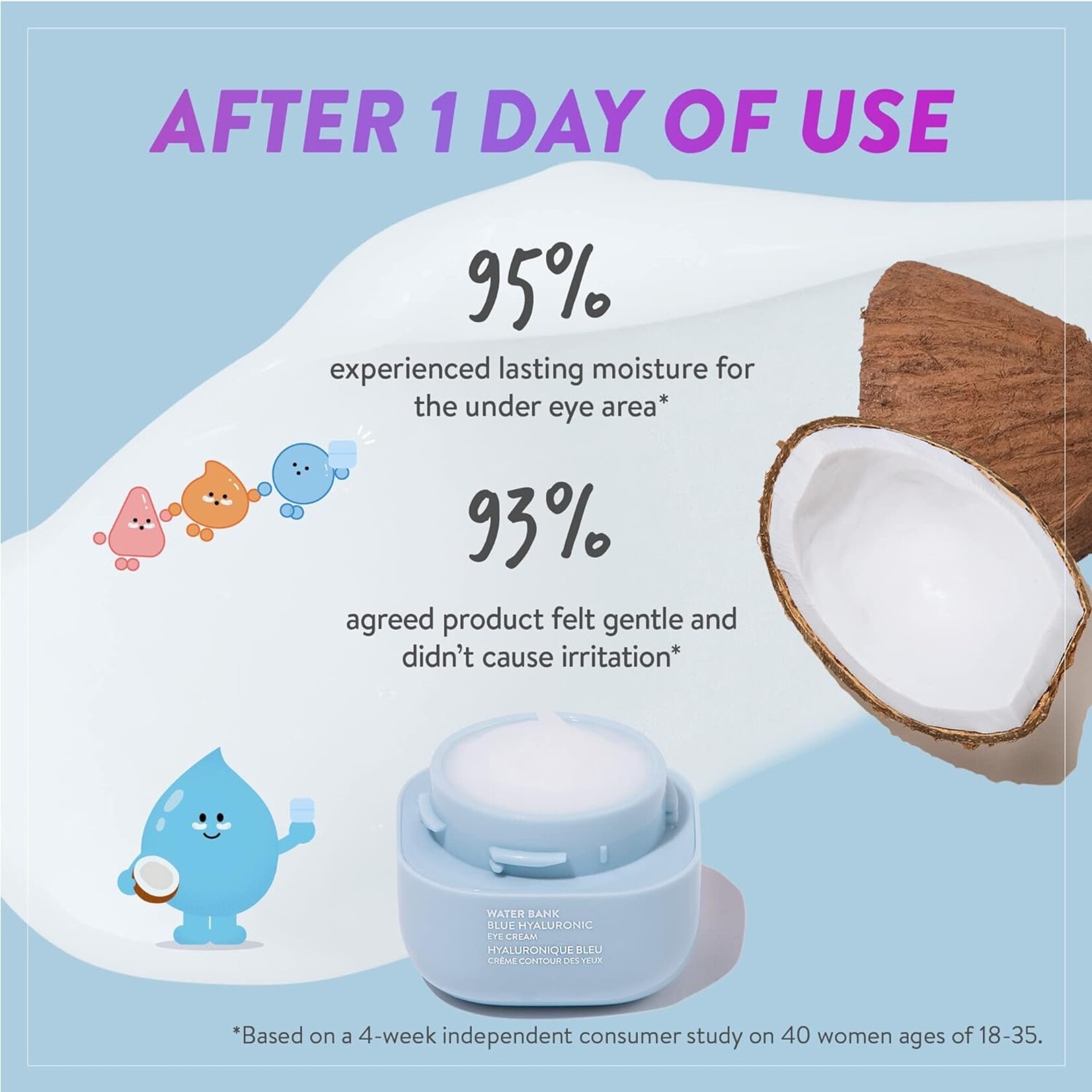 LANEIGE Water Bank Blue Hyaluronic Eye Cream 25mL - For Normal to Dry Skin