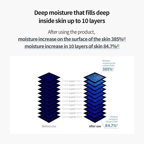 Aestura Atobarrier 365 Hydro Soothing Cream 60mL Aestura Atobarrier 365 Hydro Soothing Cream 60mL