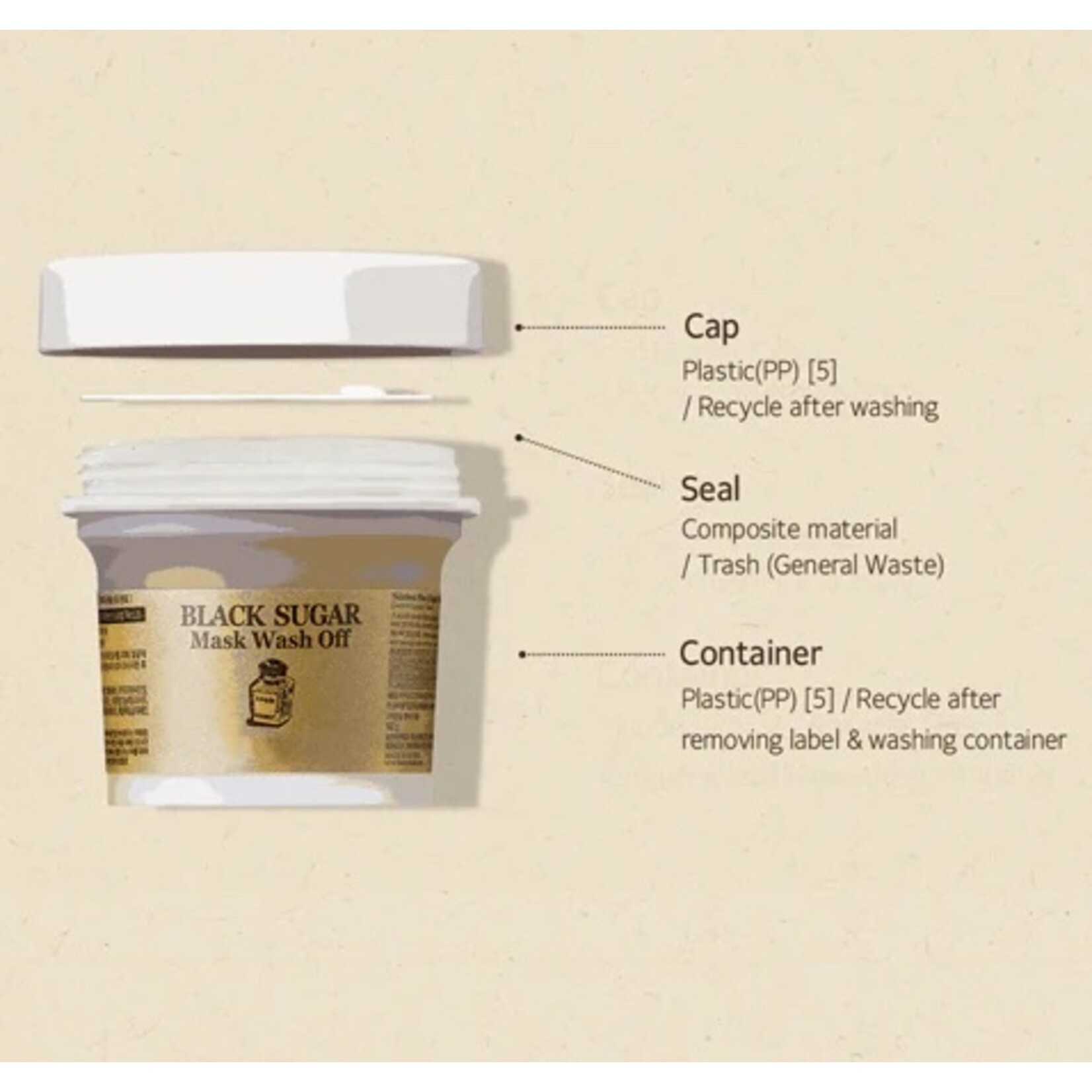 SKINFOOD Black Sugar Mask Wash Off 120g