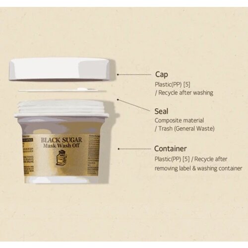 SKINFOOD Black Sugar Mask Wash Off 120g